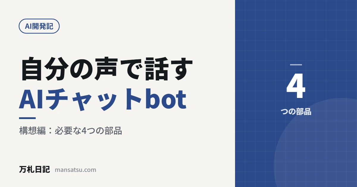 自分の声で話すAIチャットbot