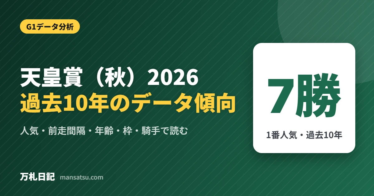 天皇賞（秋）2026 過去10年のデータ傾向